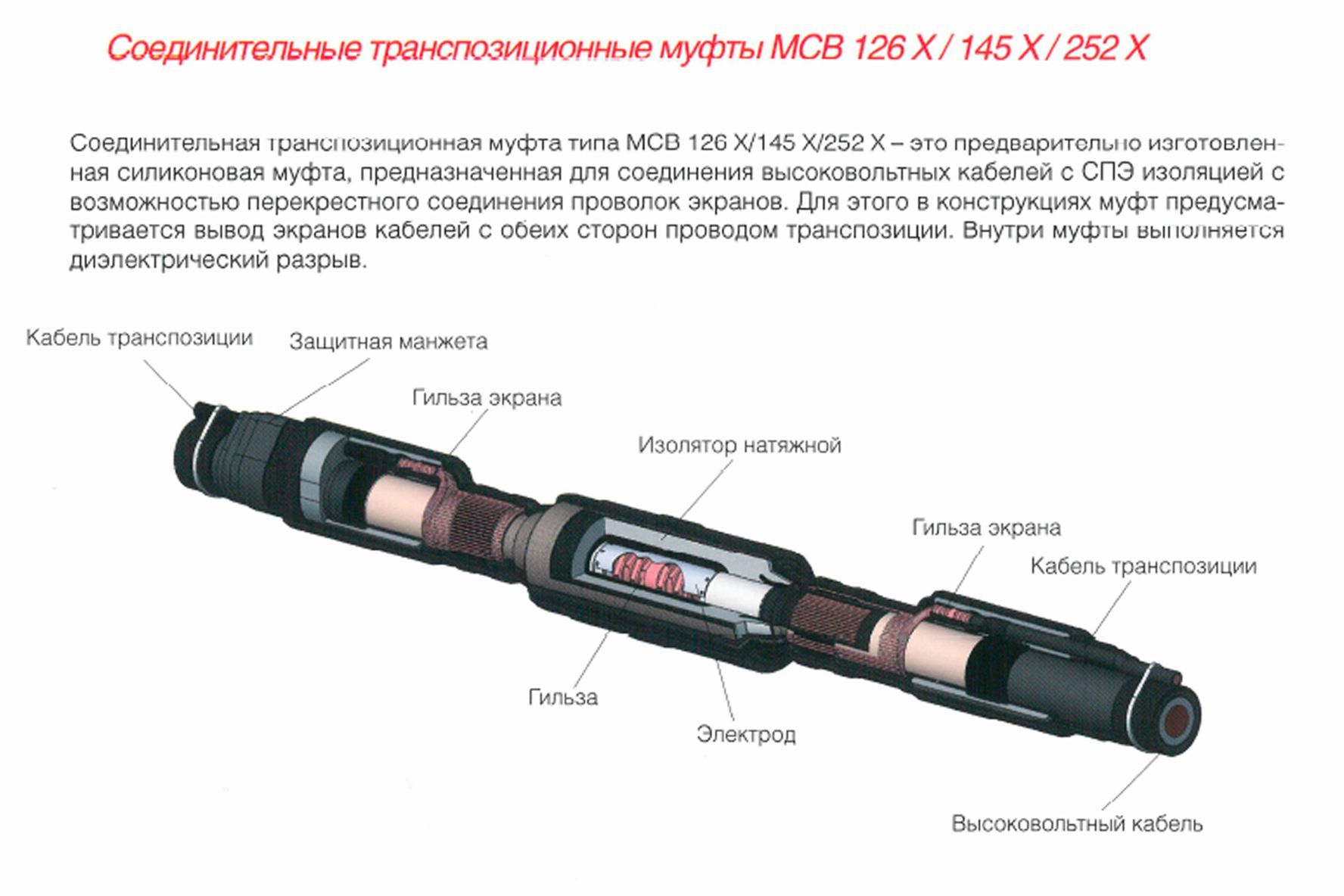 Соединительная муфта МСВ 126